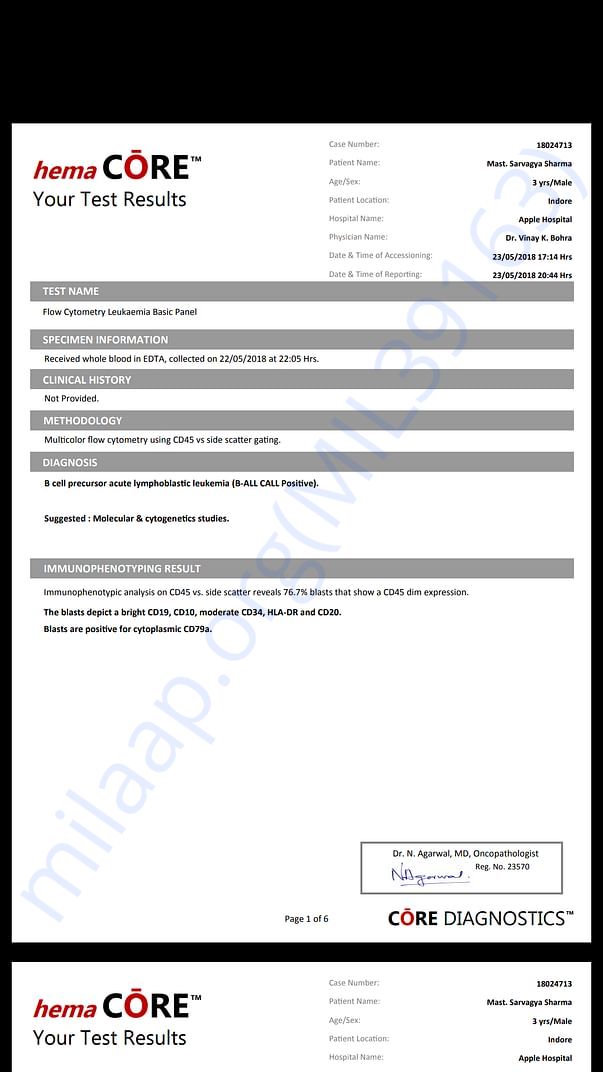 Test reports