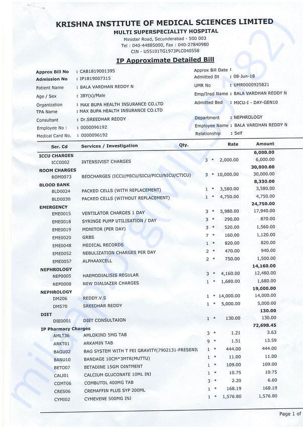 Estimated Cost For 2 Days - Page 1