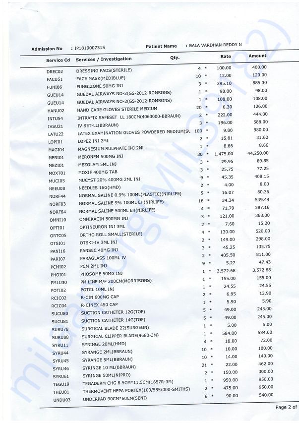 Estimated Cost For 2 Days - Page 2