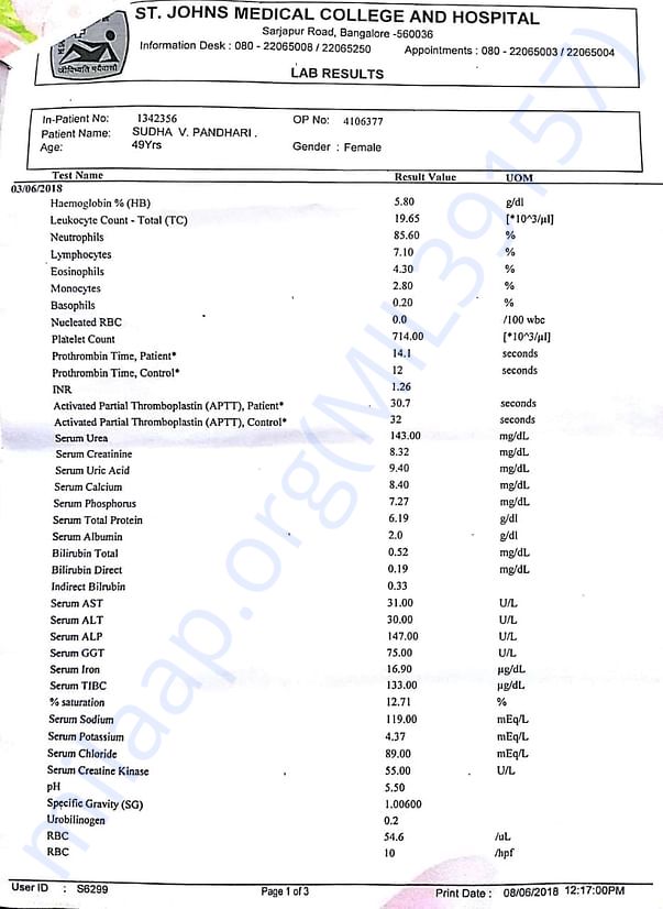 Lab report 1