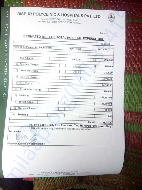Total Bill Estimate (final bill awaited from hospital)