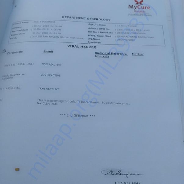 Test reports