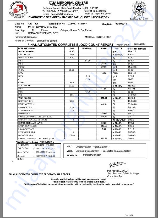 Tata Diagnosis Report