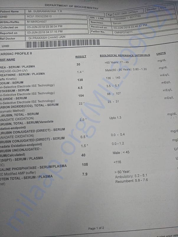 bio chemistry 2