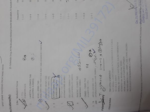 Medicines needed this medicines around 15000/-