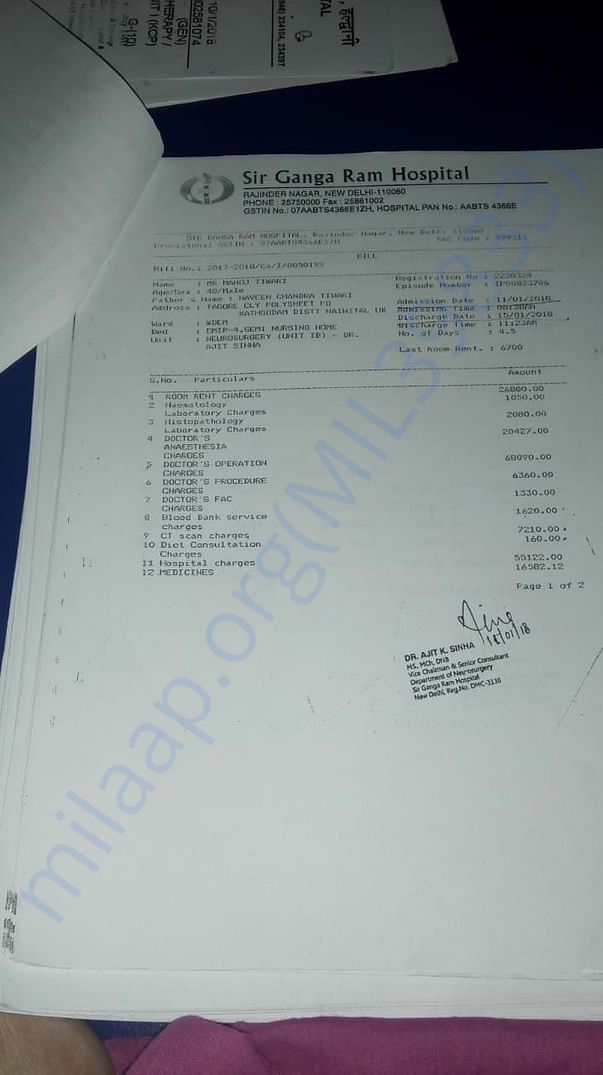 Amount invested in treatment