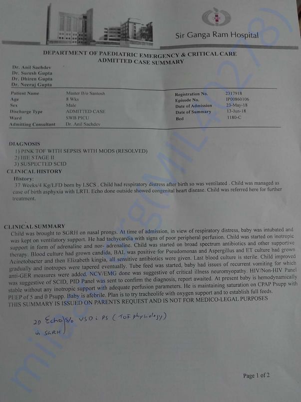 Admission case summary