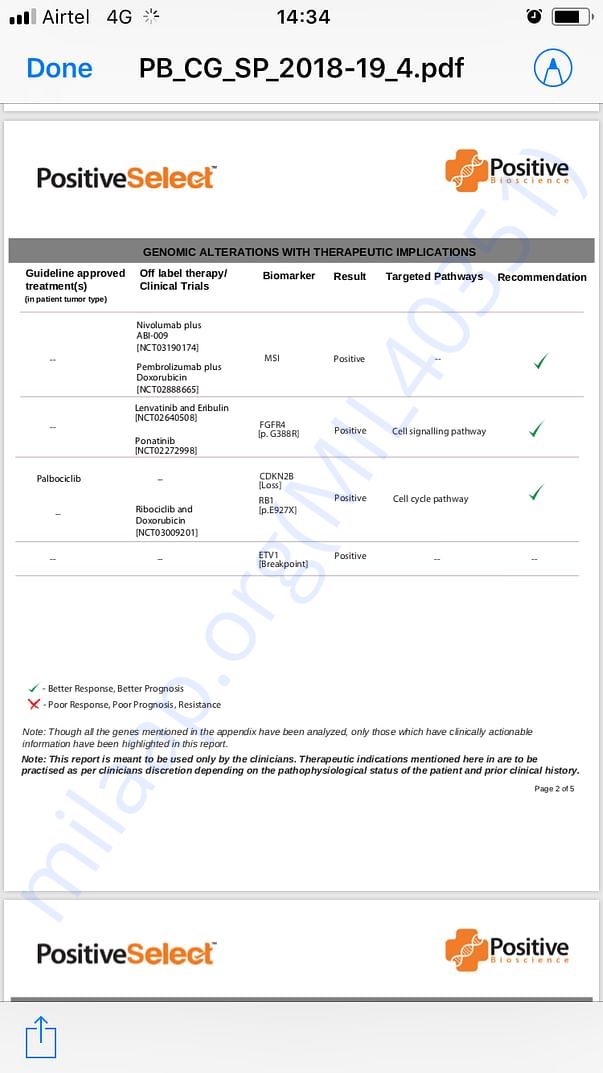 Genomics test
