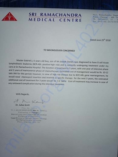 Estimation Letter From Dr