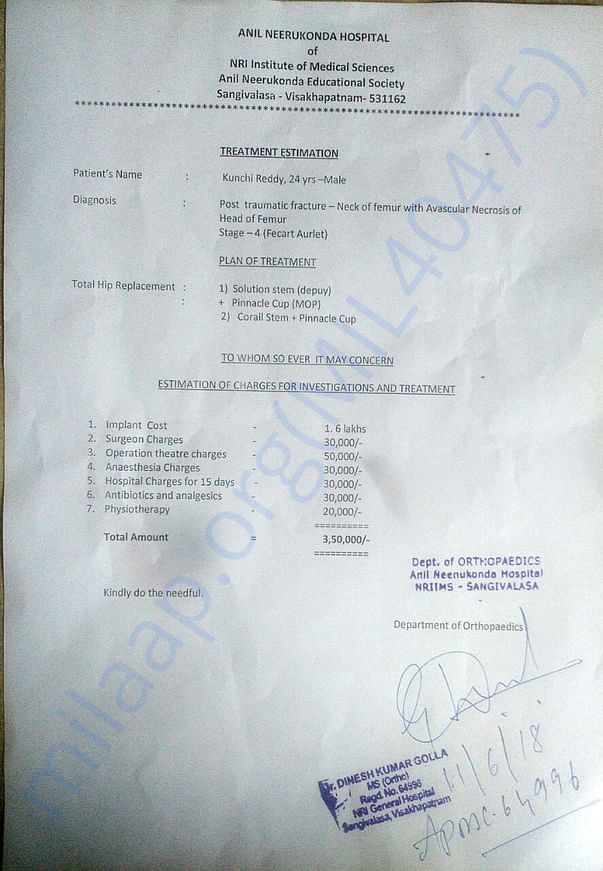 Cost of operation