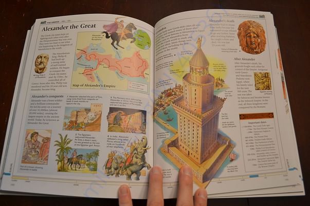 The book pages are going to look like this with lot of illustrations