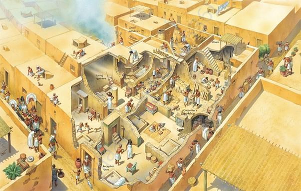 Every day life of Ancient Indians are to be depicted with much details
