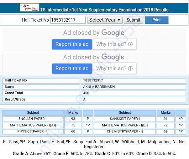 Intermediate 1st year result