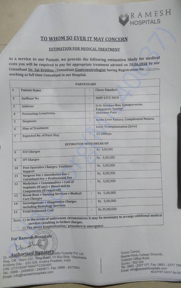 Medical estimate