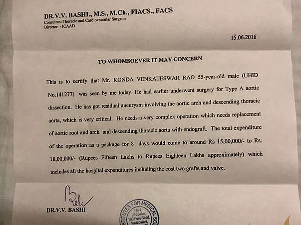Help Konda Venkateswar Rao