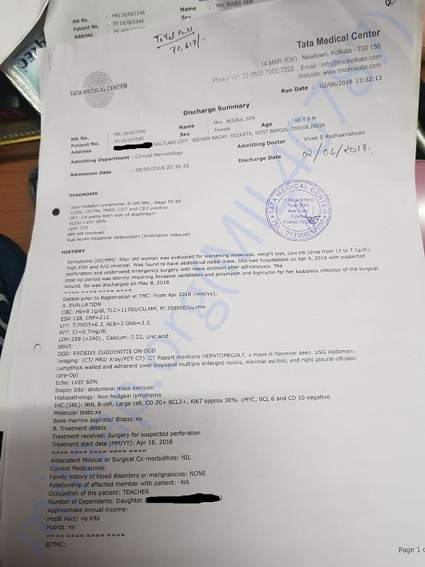 TMS-2nd Admission