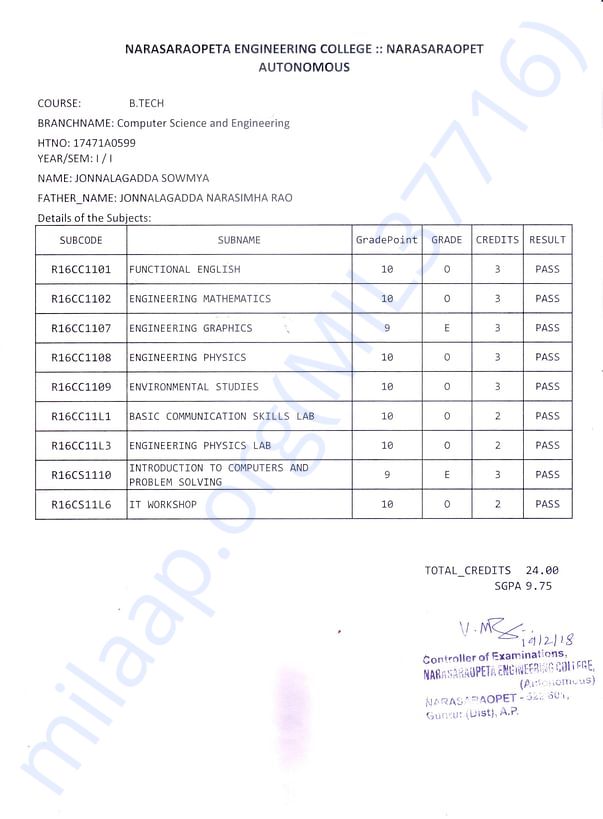 B.Tech 1st Semester Marks Memo.