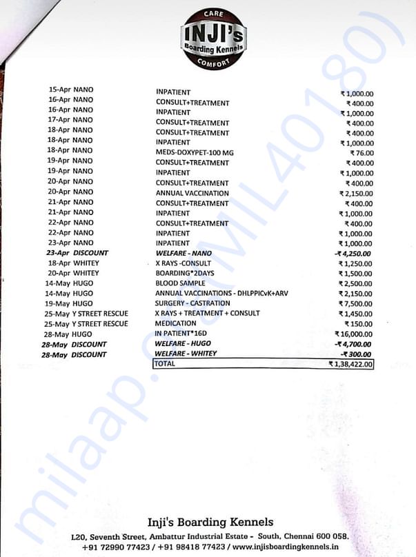 Vet bills - 2