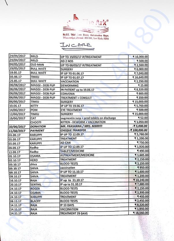 Vet bills - 3