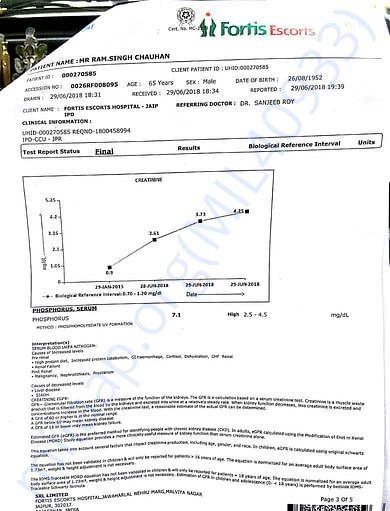 report of fortis