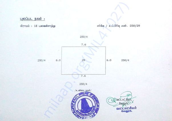 Land Details Allotted by Government- 2nd Page