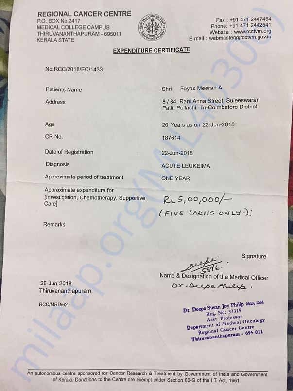 Estimate from Hospital