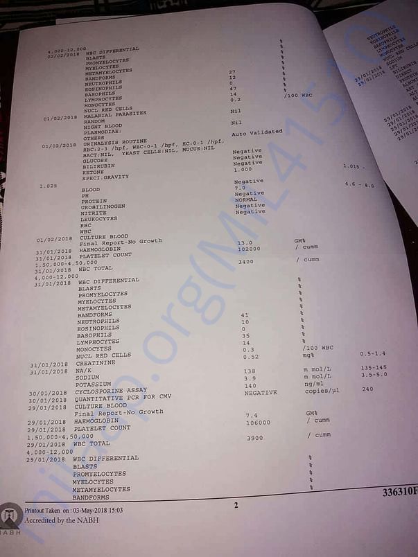 Treatment expenses and details