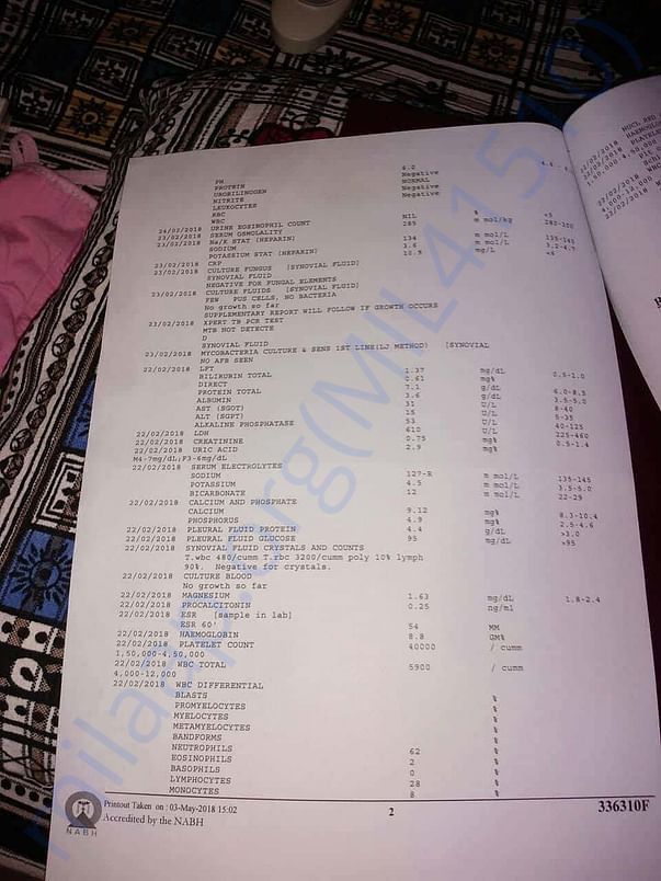 Treatment expenses and details