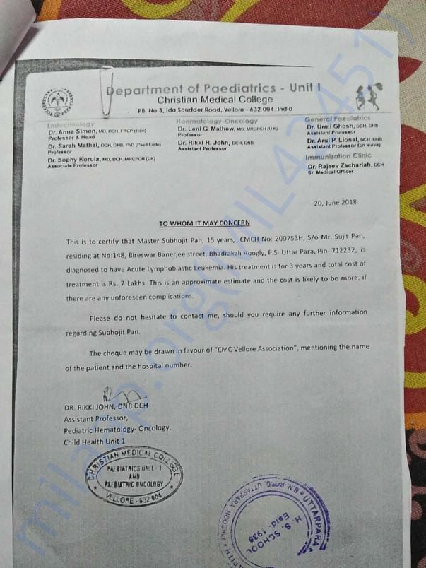 Estimated Cost by CMC Vellore