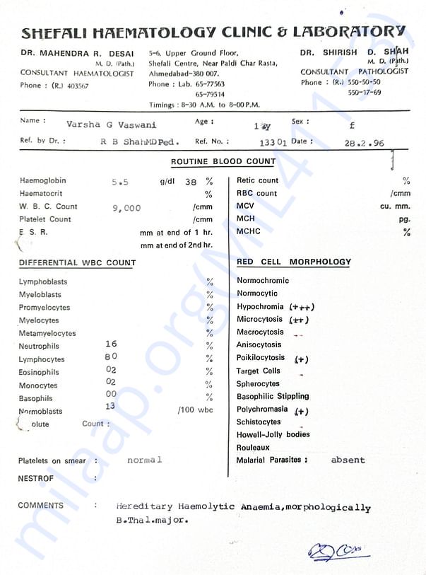 Thalassemia Major Report