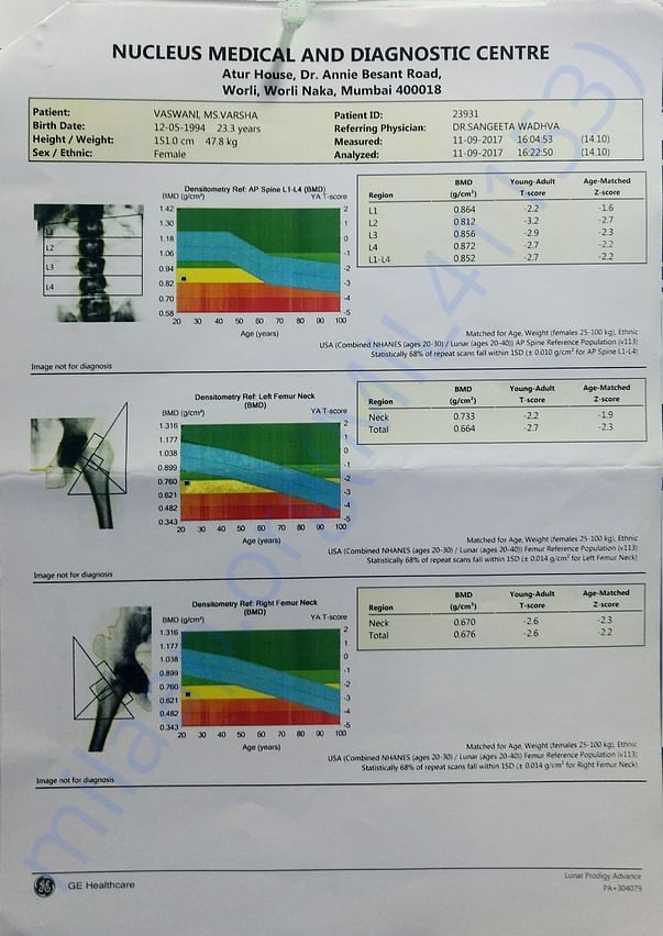 dexa Scan Report