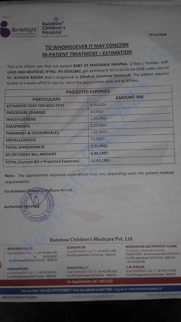 Estimation letter