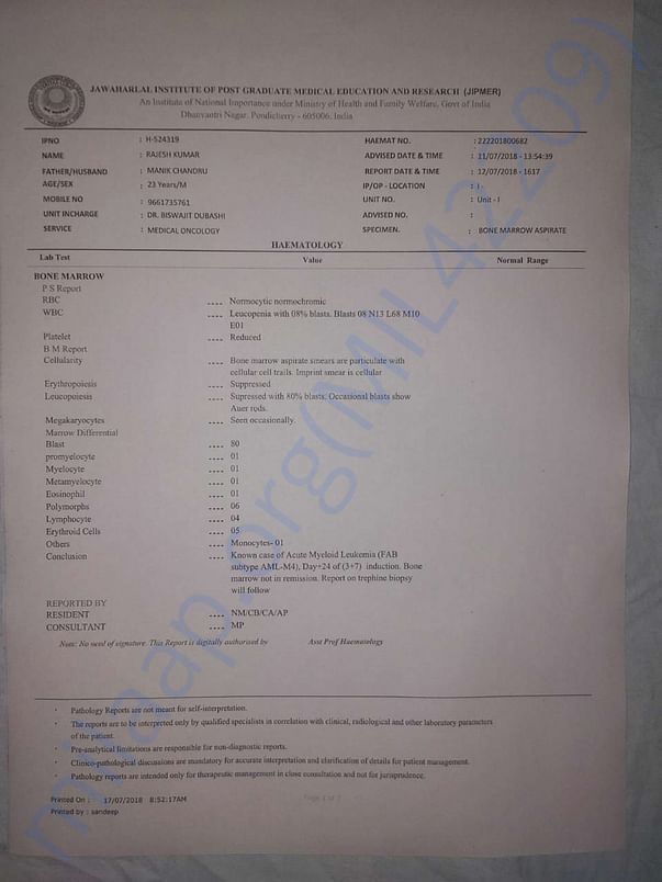Hospital Latest Reports
