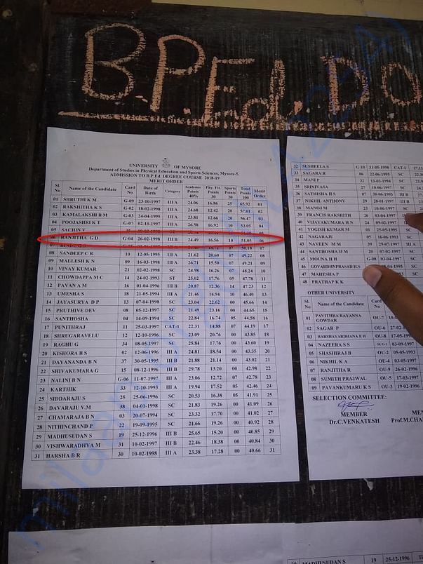 Admission List