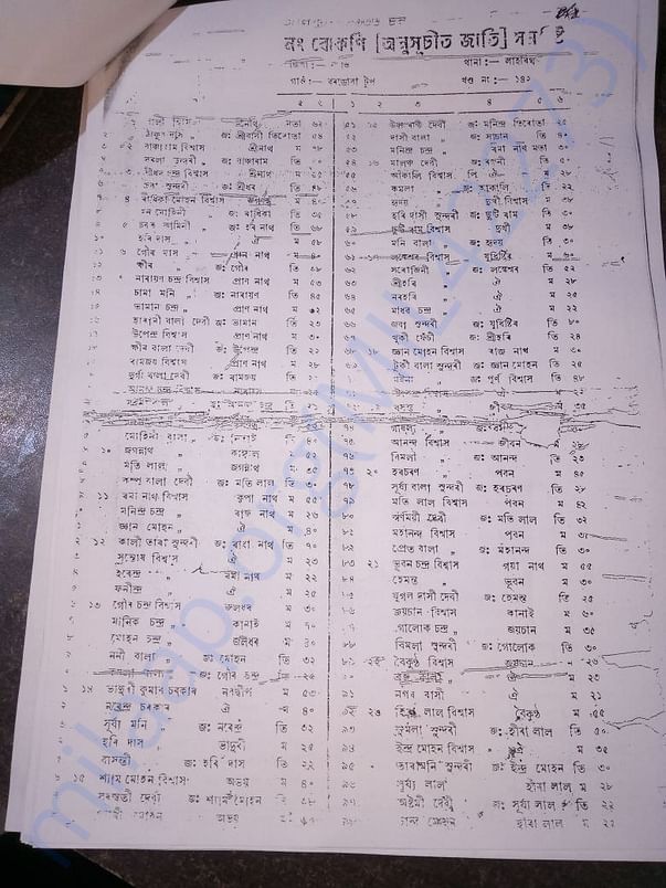 NRC List