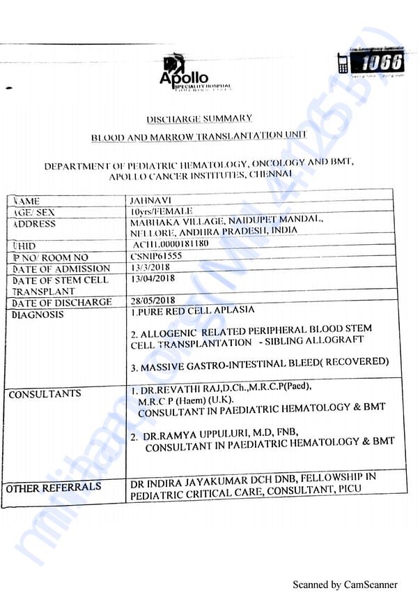 Estimate Letter