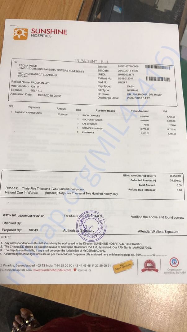 Charges for the single day