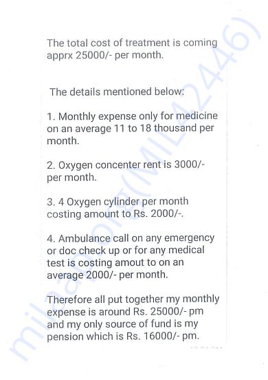 Summary of expenses