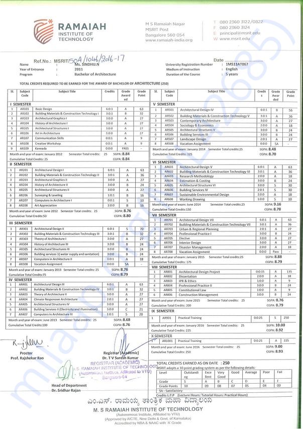 college transcripts (score card)