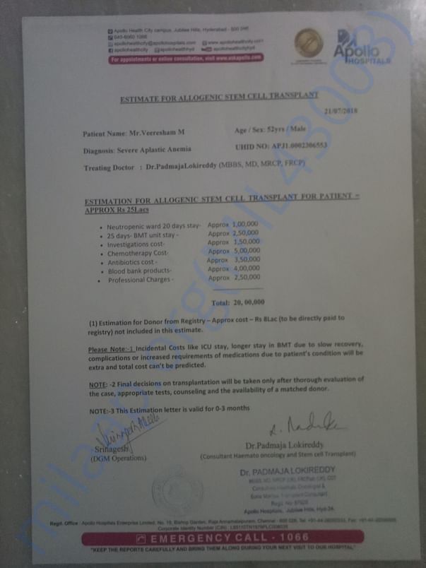 Estimation given by doctor