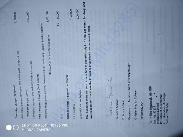 Estimated cost of srijani's renal replacement