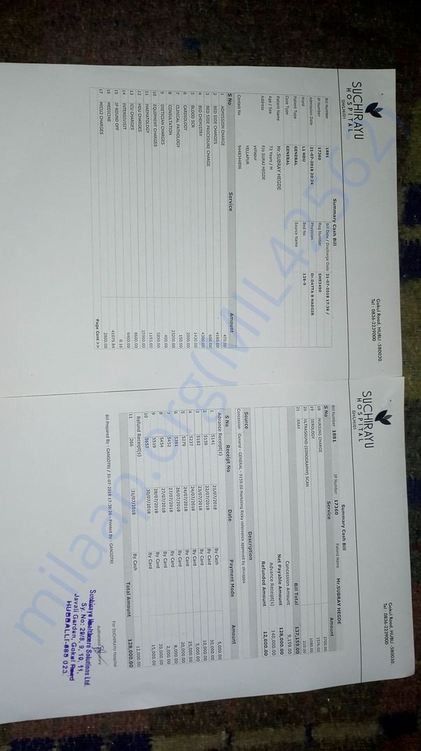 Final Bill On31/7/2018 at the time of discharge.