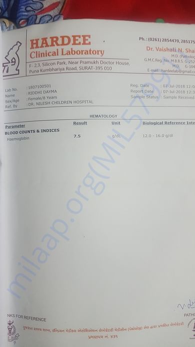 my blood report