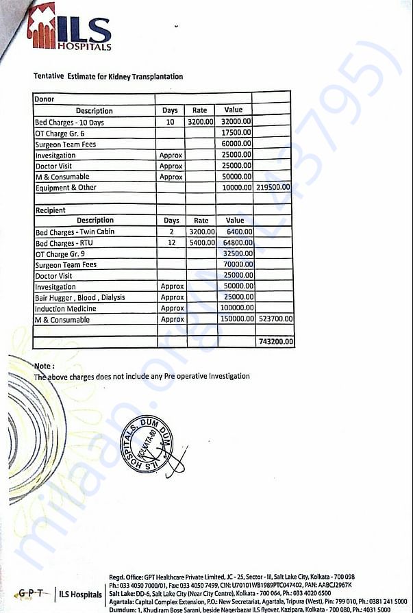 Estimation of the transplantation (excluding the Donor expenses)