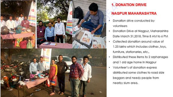 Volunteers working in Summer for Donation Drive