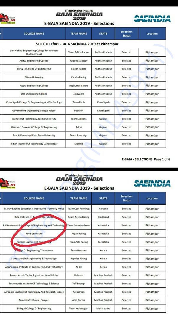 Selection results