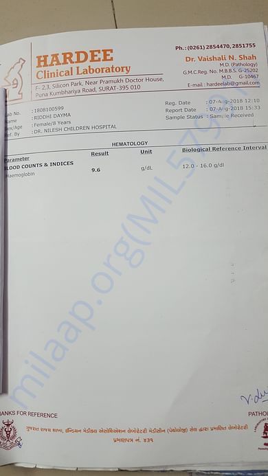 my today's blood report 07-08-2018