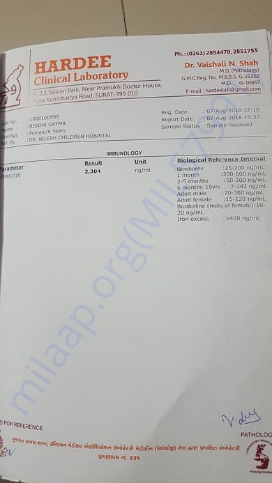 my FERRITIN (iron) report.. which is very high...
