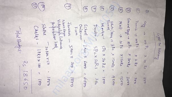 Donation List