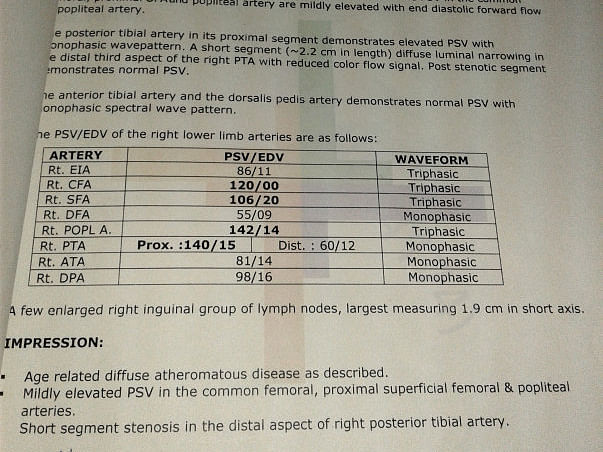 Help My Father Fight Gangrene